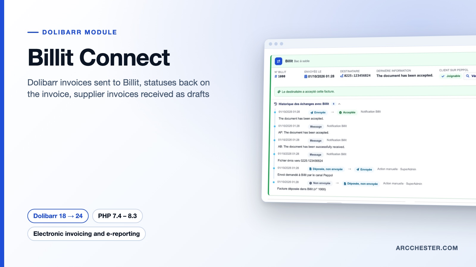 Billit for Dolibarr: invoices to the approved platform, Peppol