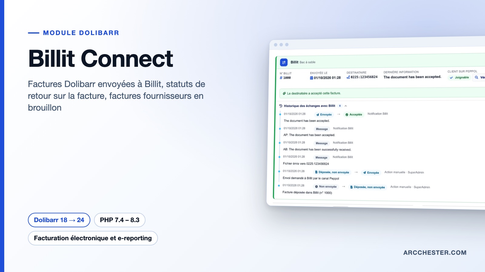 Billit et Dolibarr : factures vers la Plateforme Agréée, Peppol