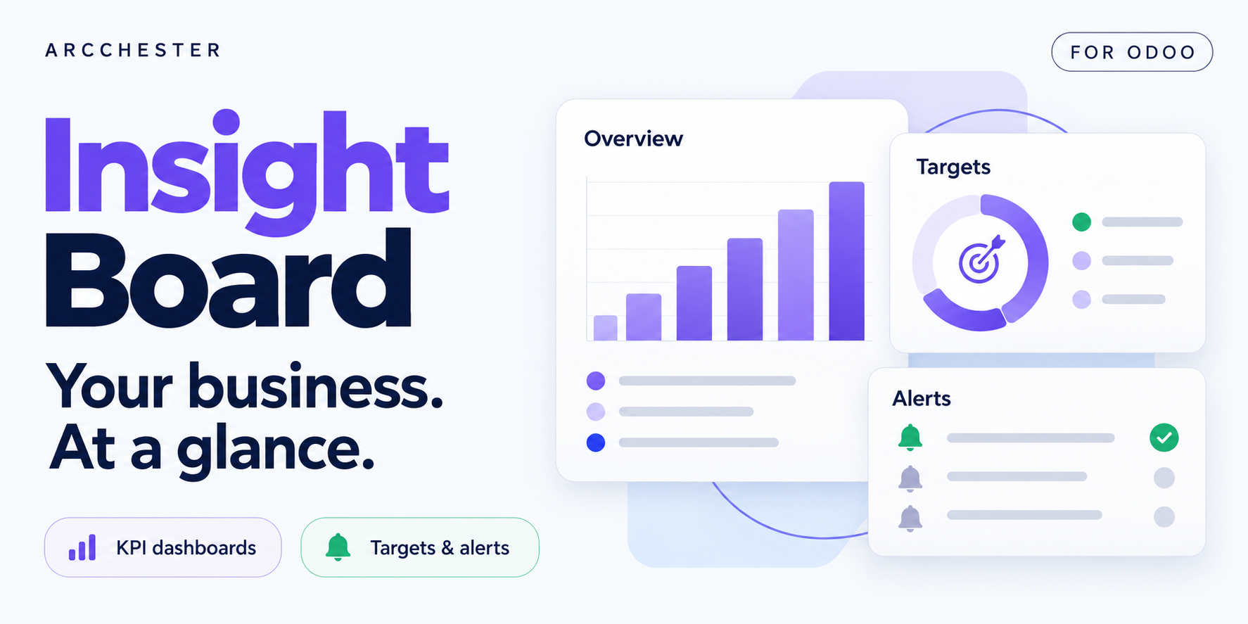 Tableaux de bord KPI Odoo et alertes | Insight Board