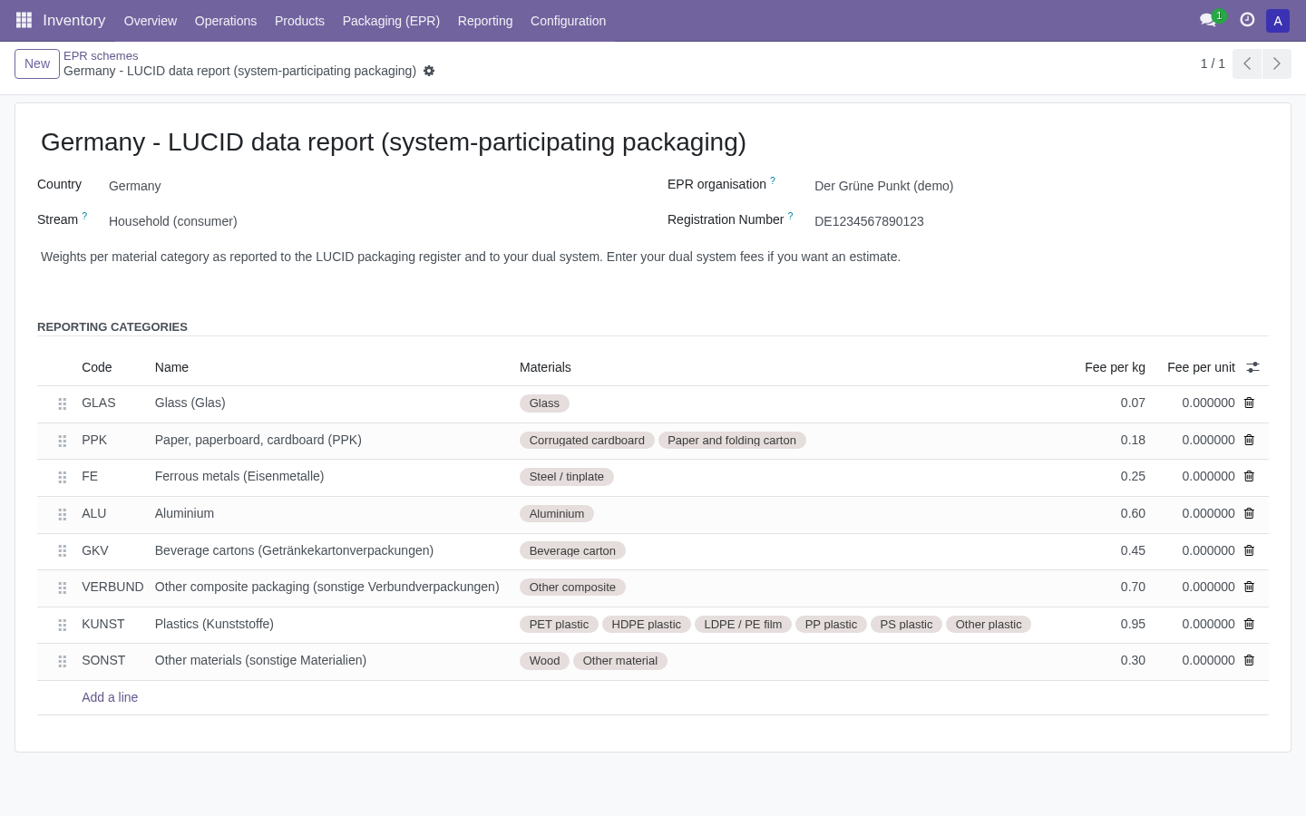 Configure the country scheme — Odoo 17