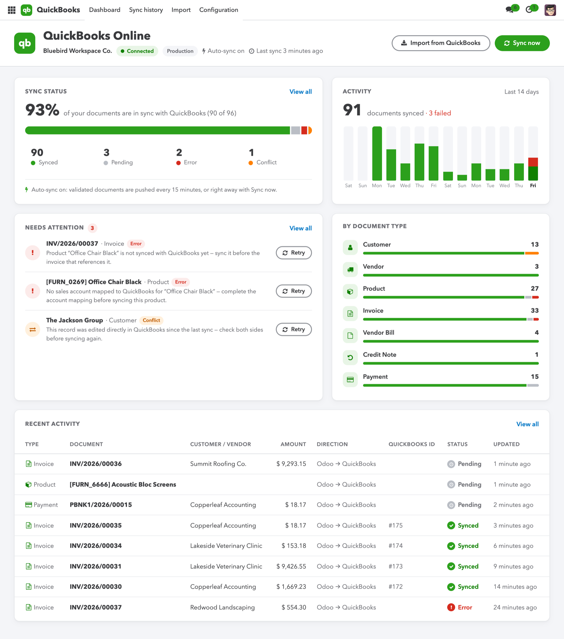 Monitor the QuickBooks sync — Odoo 17