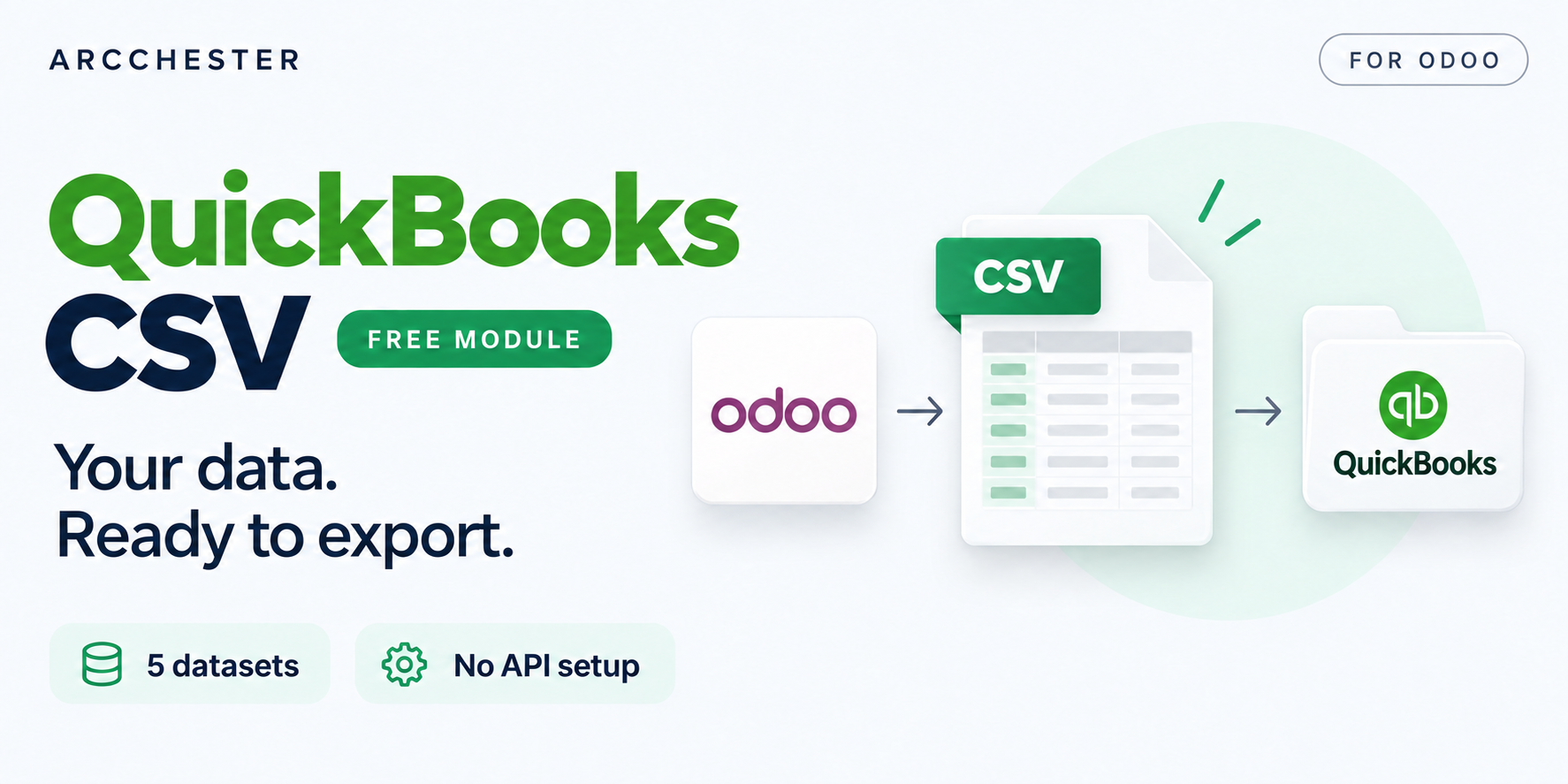 Export CSV Odoo vers QuickBooks gratuit